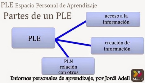 Webinar #4: Entornos personales de aprendizaje, por Jordi Adell | Educación Siglo XXI, Economía 4.0 | Scoop.it