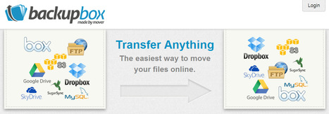 Backup Box : The easiest way to move your files online. | Time to Learn | Scoop.it