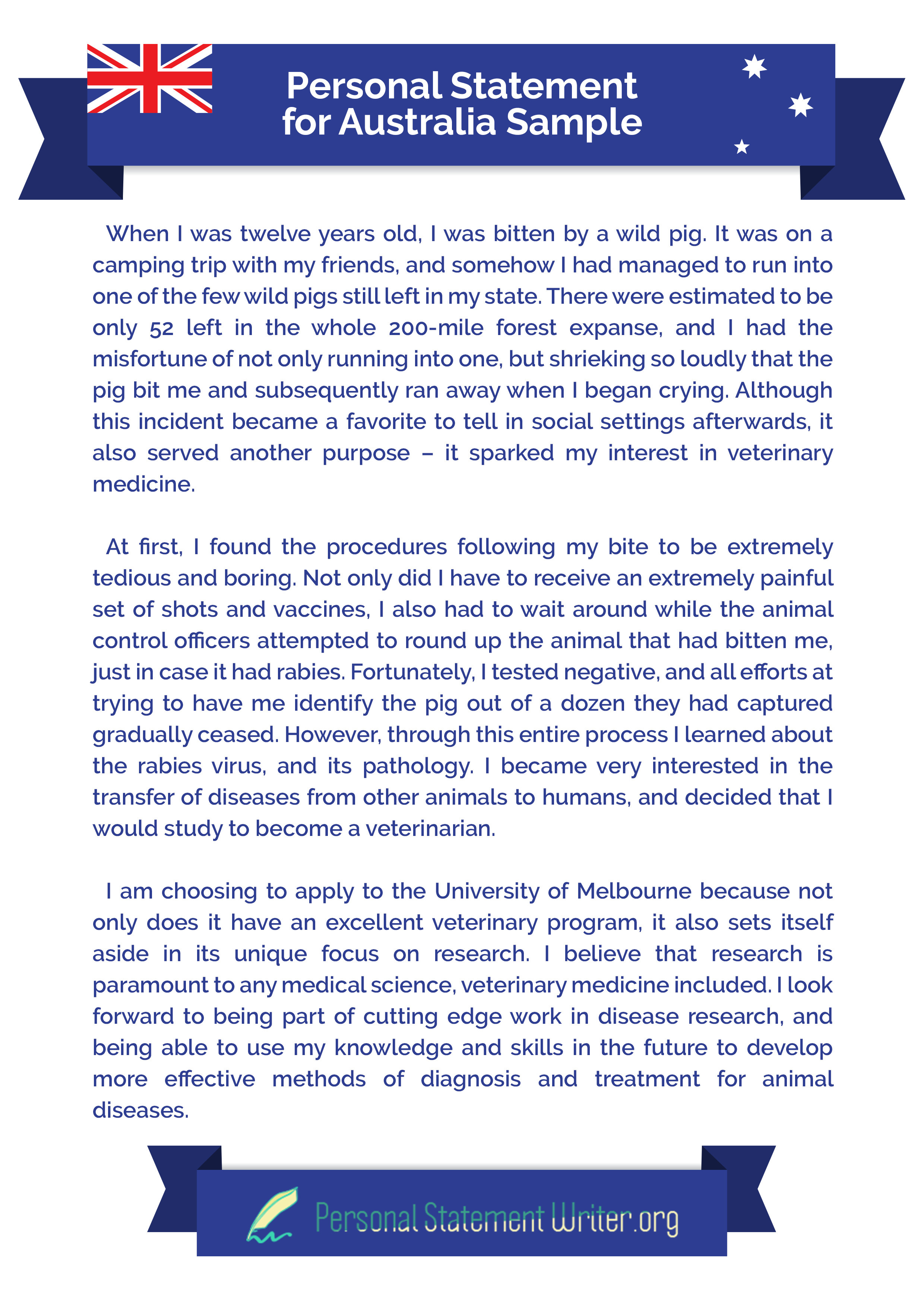 best personal statement for university application