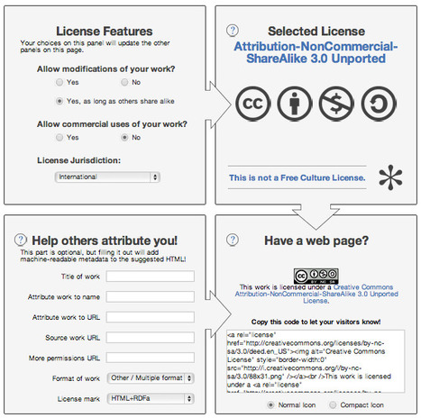 How To Get a Creative Commons License for Your Published Content or PDF | information science and personal culture | Scoop.it