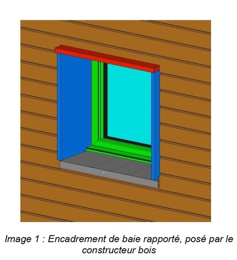 L'incidence réelle de la perméabilité à l’air des menuiseries sur celle de l'ouvrage | Build Green, pour un habitat écologique | Scoop.it