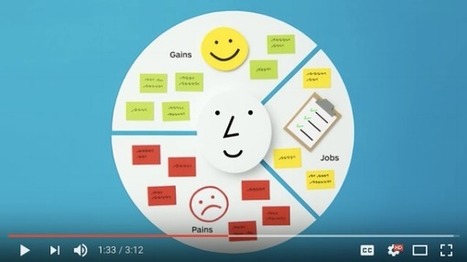Value Proposition Canvas: A Tool To Understand What Customers Really Want | digital marketing strategy | Scoop.it