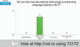 Instant Opinion Polls in the Classroom | Create, Innovate & Evaluate in Higher Education | Scoop.it