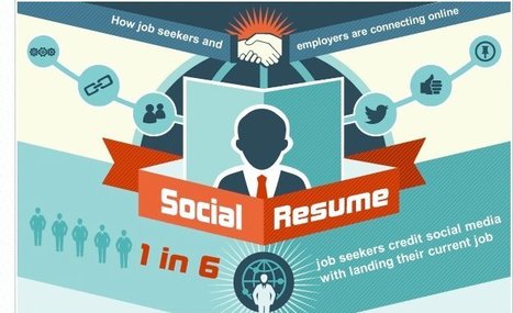 Why Students Need a Social Resume (and How to Build One) | Teaching Business Communication and Employment | Scoop.it