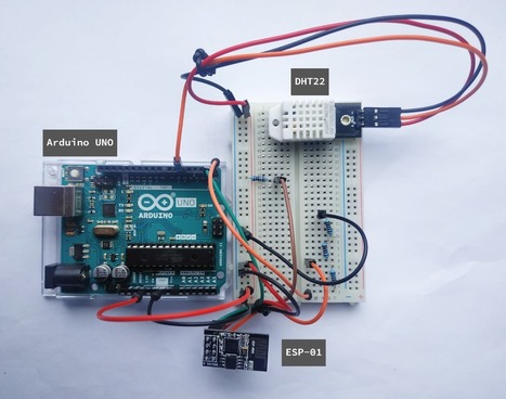 How to Send Tweets With an Arduino | tecno4 | Scoop.it
