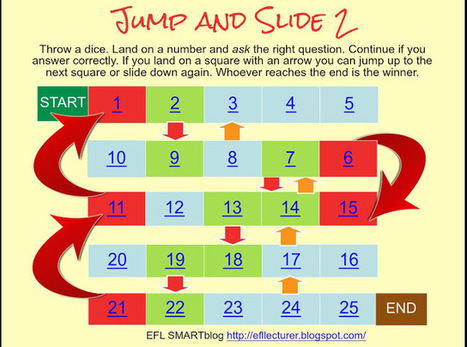 The EFL SMARTblog: Jump and Slide 2 (Quiz Game - Elementary) | EFL Interactive Games and Quizzes | Scoop.it