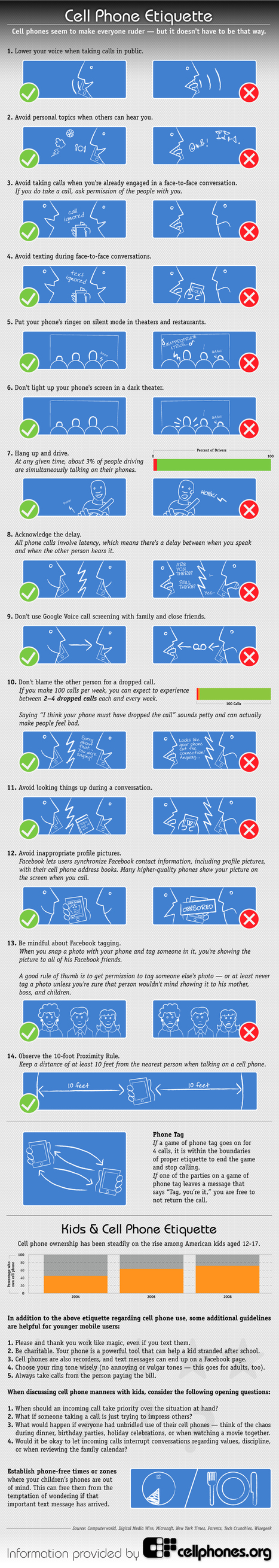 What your Students Must Know about Cell Phone Use in The classroom | 21st Century Learning and Teaching | Scoop.it