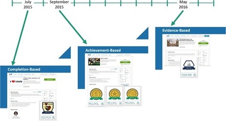Digital Badging in the MOOC Space | Digital Badges and Alternate Credentialling in Education | Scoop.it