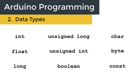 Using Data Types in Arduino Programming | tecno4 | Scoop.it