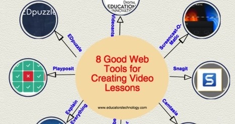 8 Web Tools for Creating Educational Video Tutorials curated by Educators' Tech | תקשוב והוראה | Scoop.it