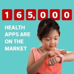 Health IT – [Em]Powering Patient Care - Healthcare CommunIT | mHealth- Advances, Knowledge and Patient Engagement | Scoop.it