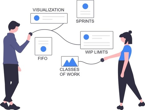 What is Scrumban? | Kanban Tool | Devops for Growth | Scoop.it