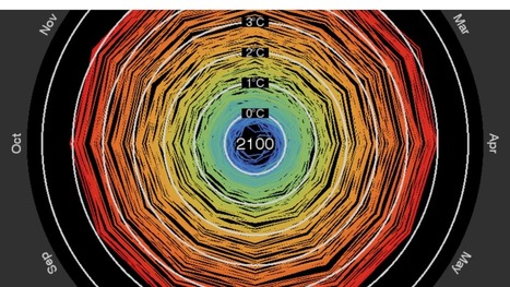 Watch global warming spiral out of control | Home | Scoop.it