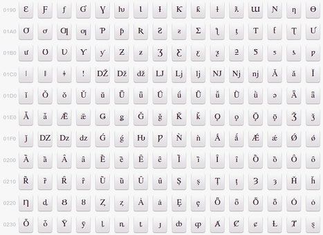 Unicode character table | Best | Scoop.it