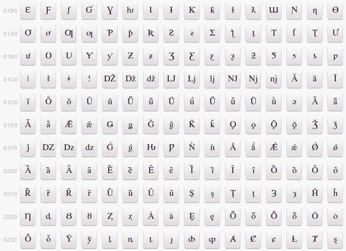 Huge List Of Unicode Character Symbols