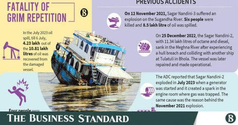 Oil tanker explosions in Jhalakathi: Exposing a fatal repetitive pattern / Le 09.07.2023 | Pollution accidentelle des eaux (+ d&eacute;chets plastiques) | Scoop.it