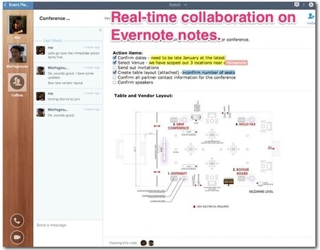 How to Collaborate on Documents with Evernote | Evernote, gestion de l'information numérique | Scoop.it