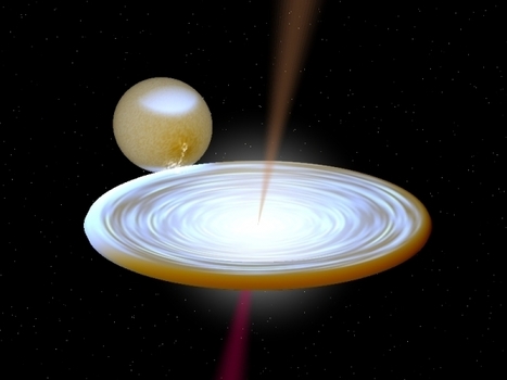 How black holes change gear | Science News | Scoop.it