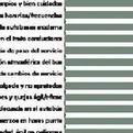 Las líneas 1, 20 y 14, las más valoradas por el usuario de la villavesa | Ordenación del Territorio | Scoop.it