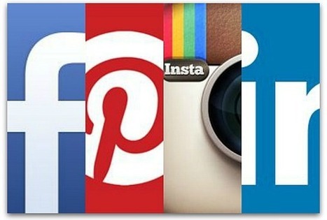 41 little-known social media features | Public Relations & Social Marketing Insight | Scoop.it