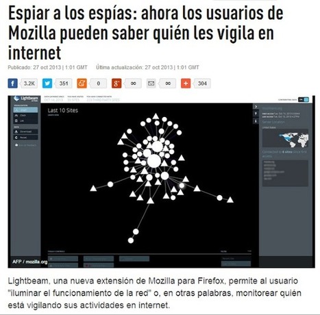 Espiar a los espías: ahora los usuarios de Mozilla pueden saber quién les vigila en internet | INTERNET para TODOS | Scoop.it