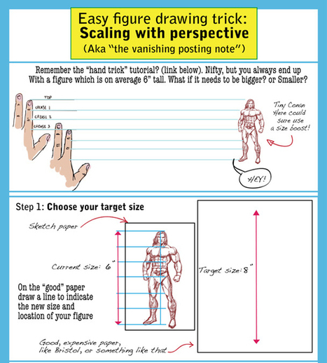 we help you draw : Tutorial: Easy Figure drawing scaling... | Drawing and Painting Tutorials | Scoop.it