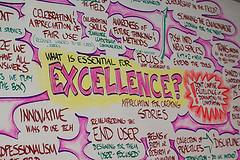 Eleven ways NOT to use PowerPoint &laquo; NspireD2: Learning Technology in Higher Ed. | Mundo WIKI | Scoop.it