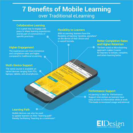 7 Benefits of Mobile Learning Over Traditional eLearning Infographic  | @Tecnoedumx | Scoop.it