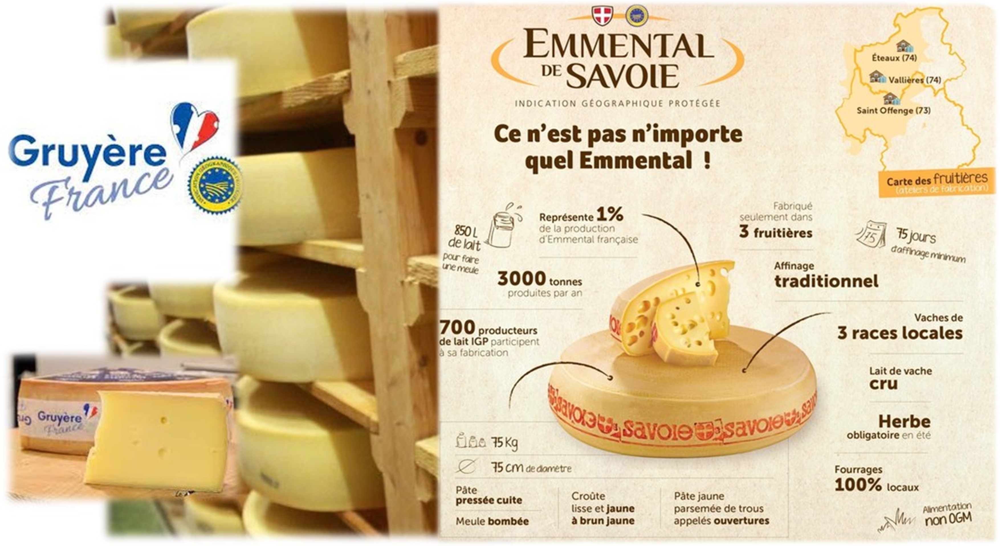 Face au comté, le gruyère et l&rs...