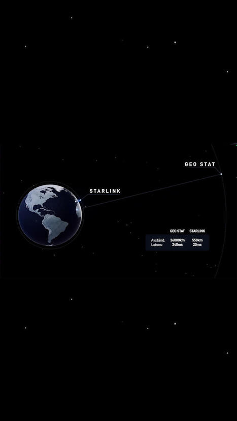 Elon Musk anklagas f&ouml;r att ha bromsat hastigheten f&ouml;r Starlink och Starshield i Ukraina. Trump f&ouml;rnekar att han hade med saken att g&ouml;ra. | A1Uutiset | Scoop.it
