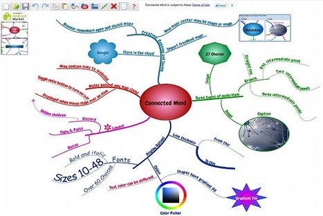 Connected Mind - create mind maps | 21st Century Tools for Teaching-People and Learners | Scoop.it