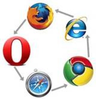 How to Test Web Page&nbsp;Designs #websitedesign | WebsiteDesign | Scoop.it