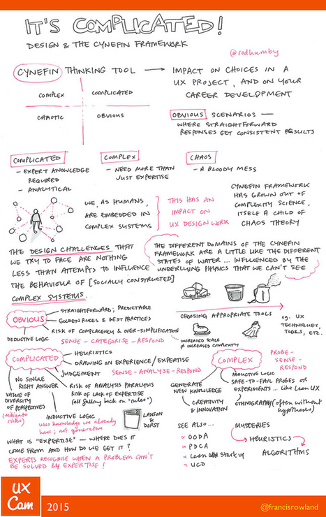 It's Complicated: design and the Cynefin framework | Art of Hosting | Scoop.it