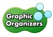 Teachers Guide on The Use of Graphic Organizers in The Classroom | Visual Design and Presentation in Education | Scoop.it