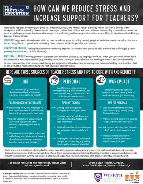 Reduce Educator Stress and increase support via #Edcan | iGeneration - 21st Century Education (Pedagogy & Digital Innovation) | Scoop.it