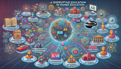 Integración de la Educación Disruptiva e IA-AGI en la Educación Superior, dentro del contexto de la Realidad Aumentada (RA) y Realidad Extensiva (RX) | Edumorfosis.it | Scoop.it