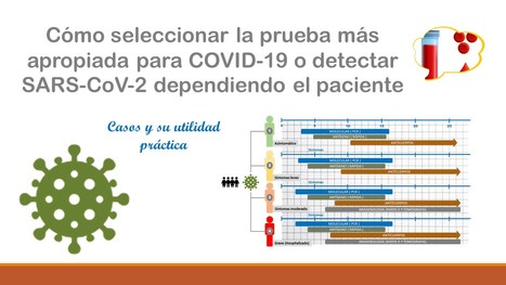 http://eliasmirandag.com.mx/wp/2021/02/10/como-seleccionar-la-prueba-covid-19-o-de-deteccion-de-sars-cov-2-mas-apropiada/ | Bioquímica, Genomica y Salud | Scoop.it