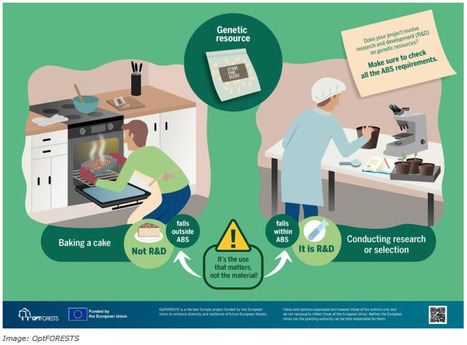 Working with genetic resources across the Mediterranean? New guidance on the EU ABS Regulation | &Eacute;cosyst&egrave;mes Tropicaux | Scoop.it