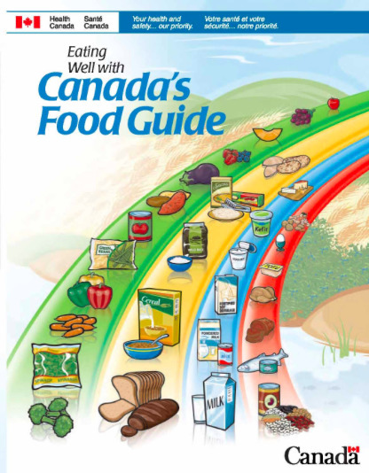 Setting the table for a radically different food guide | Troy Media | Alberta Food Geeks | Scoop.it