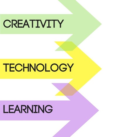 Intersection of Creativity, Technology & Learning: A Conversation - Worlds of Learning @LFlemingEDU | iPads, MakerEd and More  in Education | Scoop.it