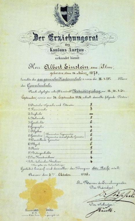 Las notas de Einstein a los 17 años.- | Educación, pedagogía, TIC y mas.- | Scoop.it