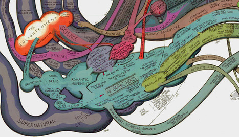 Hand drawn sci-fi flowchart | Best of Design Art, Inspirational Ideas for Designers and The Rest of Us | Scoop.it