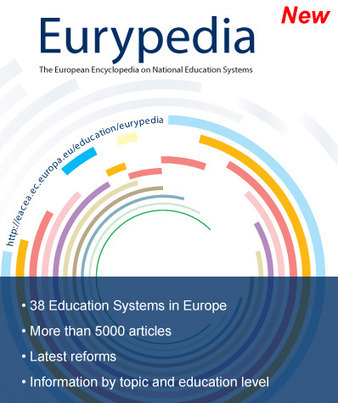 Grade Retention during Compulsory Education in Europe: Regulations and Statistics | BEP Noticeboard - Tablón de Anuncios | Scoop.it