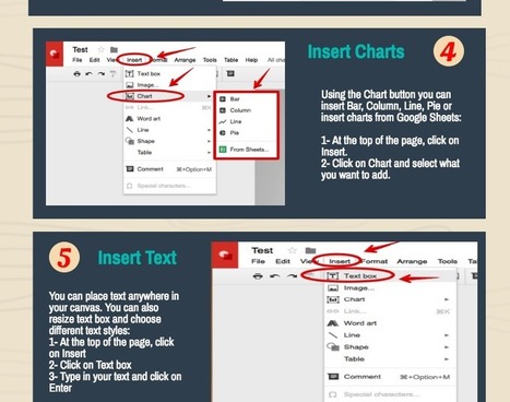 Here Is How to Use Google Drawings to Create Educational Visuals | TIC & Educación | Scoop.it