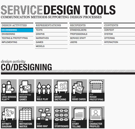 Co-designing | Service Design Tools | actions de concertation citoyenne | Scoop.it