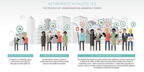 How to Defeat Monopoly Power in the Sharing Economy | Economie Responsable et Consommation Collaborative | Scoop.it