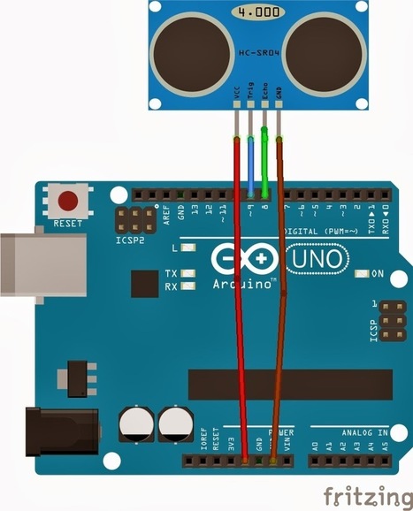 Tutorial: sensor ultrasonidos HC-SR04 | TECNOLOGÍA_aal66 | Scoop.it