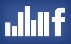 9 Essential Facebook Marketing Resources | Latest Social Media News | Scoop.it