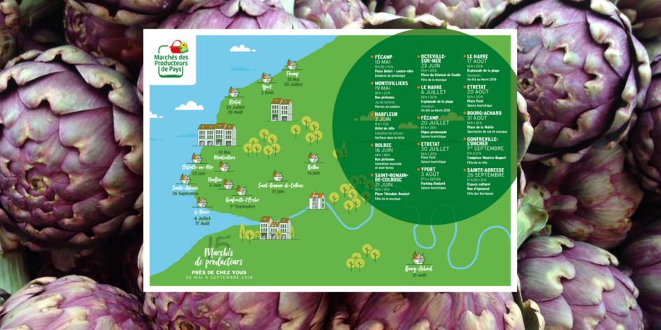 Marché de producteurs de pays | Une semaine d'actu - Newsletter de veille de l'AURH | Scoop.it