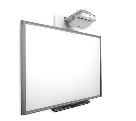 Protecting Children From Smart Boards // Alliance for Sustainable Communities | Screen Time, Tech Safety & Harm Prevention Research | Scoop.it
